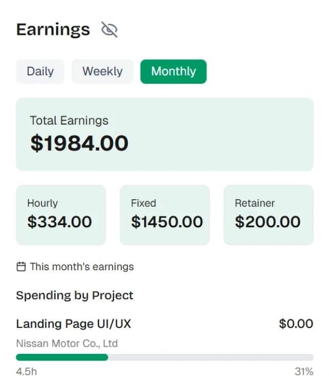 Earnings Card