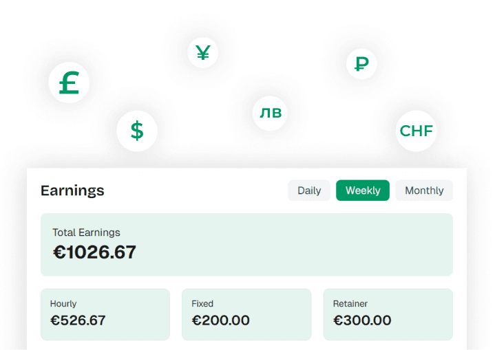 Earnings overview
